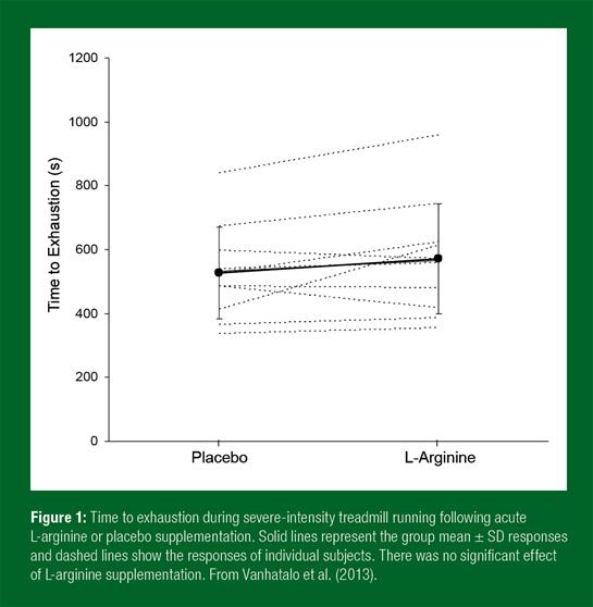 Figure 1 SSE#156