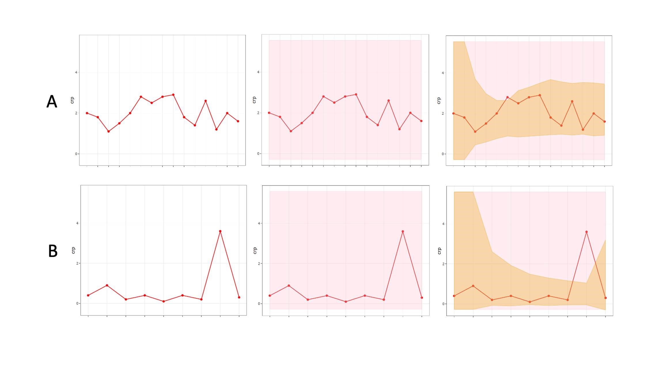 SSE204_fig2_FULL.png SSE204_fig2_FULL.png
