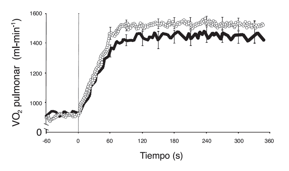 110 Fig 2