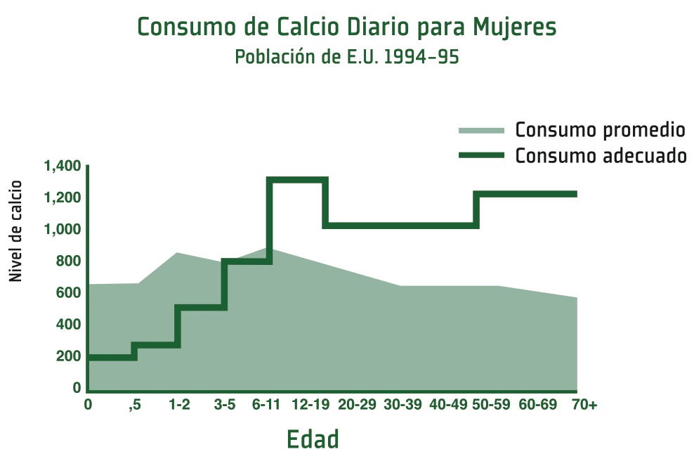 SSE82 Fig 2