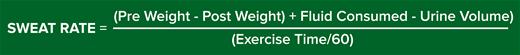 Casa_SSE_141_Sweat Rate Graphic