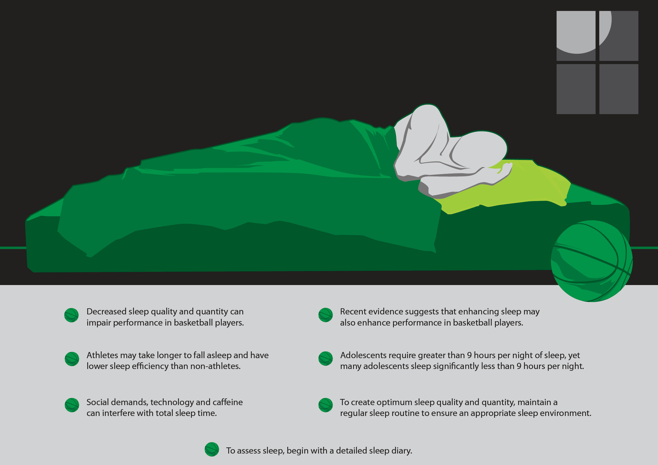 Sleep and Athletic Performance: The Importance of Sleep According