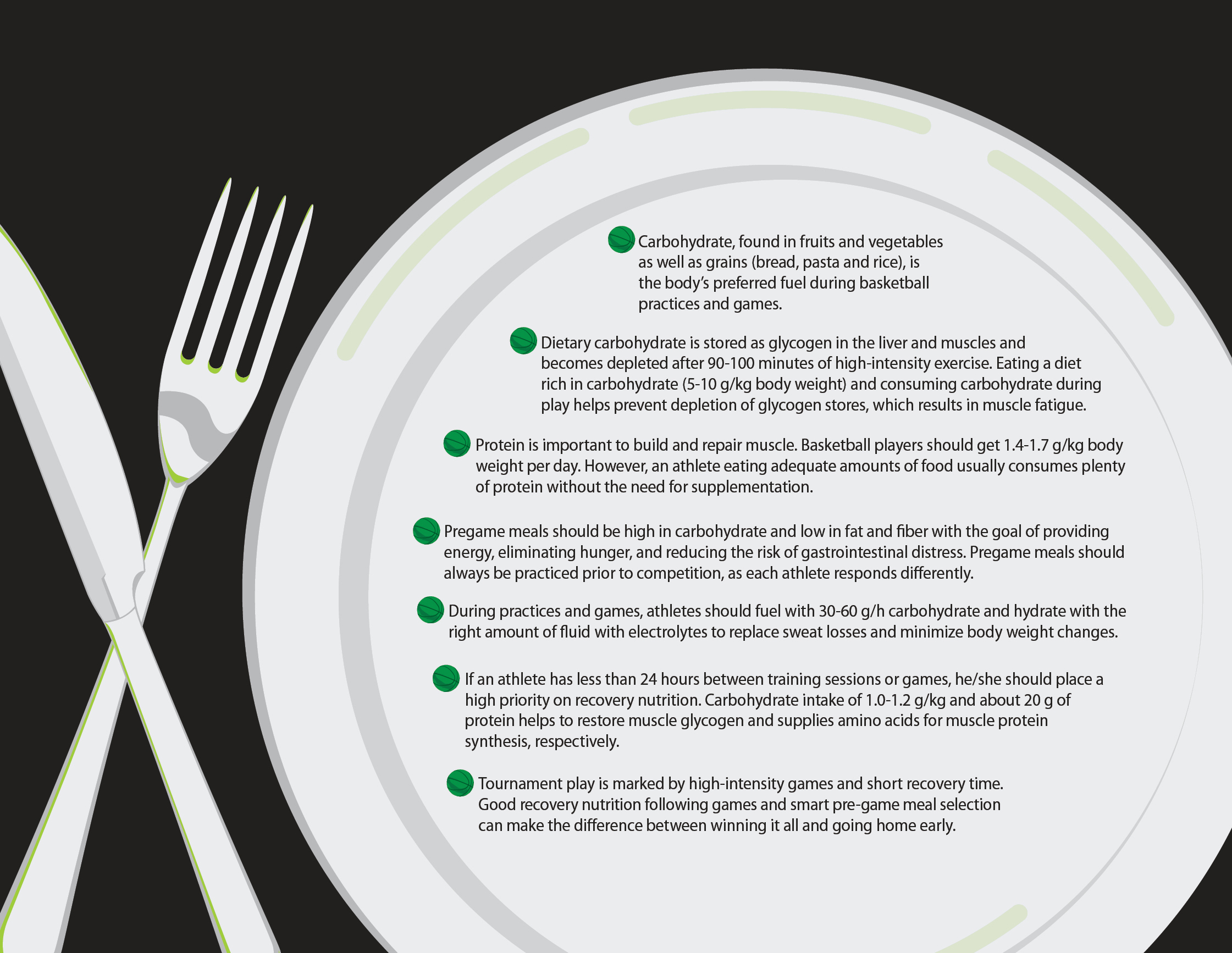 Athletic Food Chart