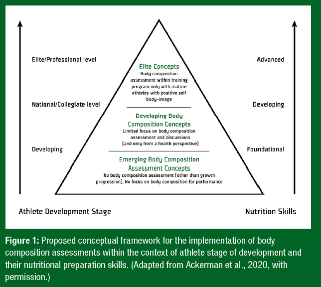 Figure 1_216