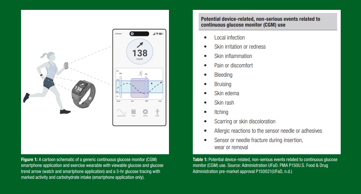 Figure 1 Figure 1