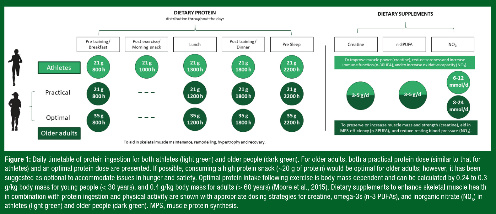 figure1 224