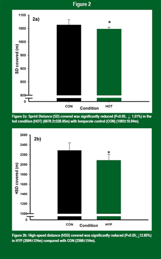 SSE 131 Graphs2 - corrected