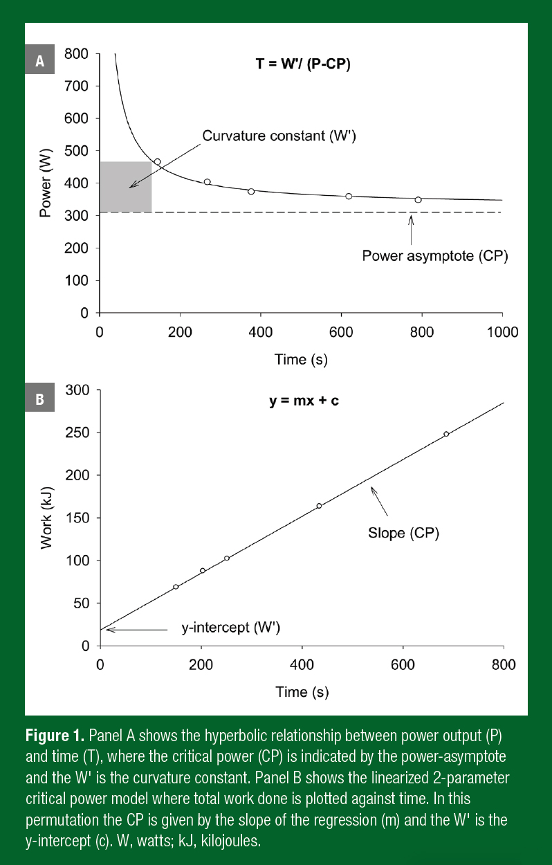 SSE181_figure1