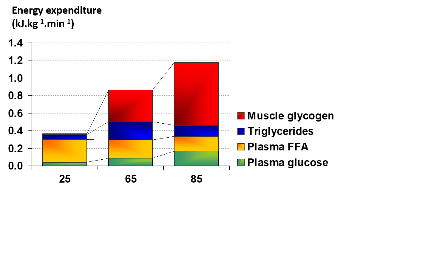 SSE205_fig1