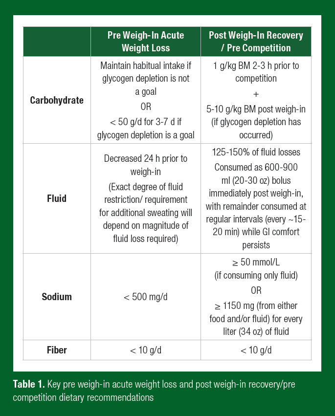 Updated-Reale_SSE_183_Table1