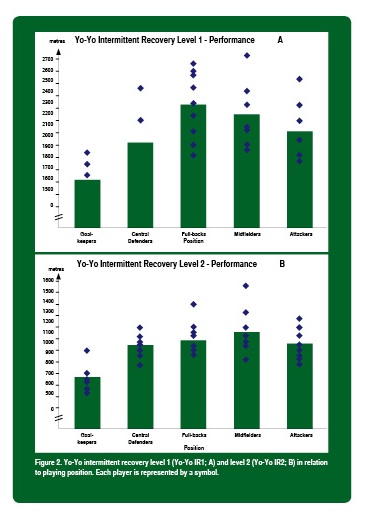 SSE 1 Graphs2 crop
