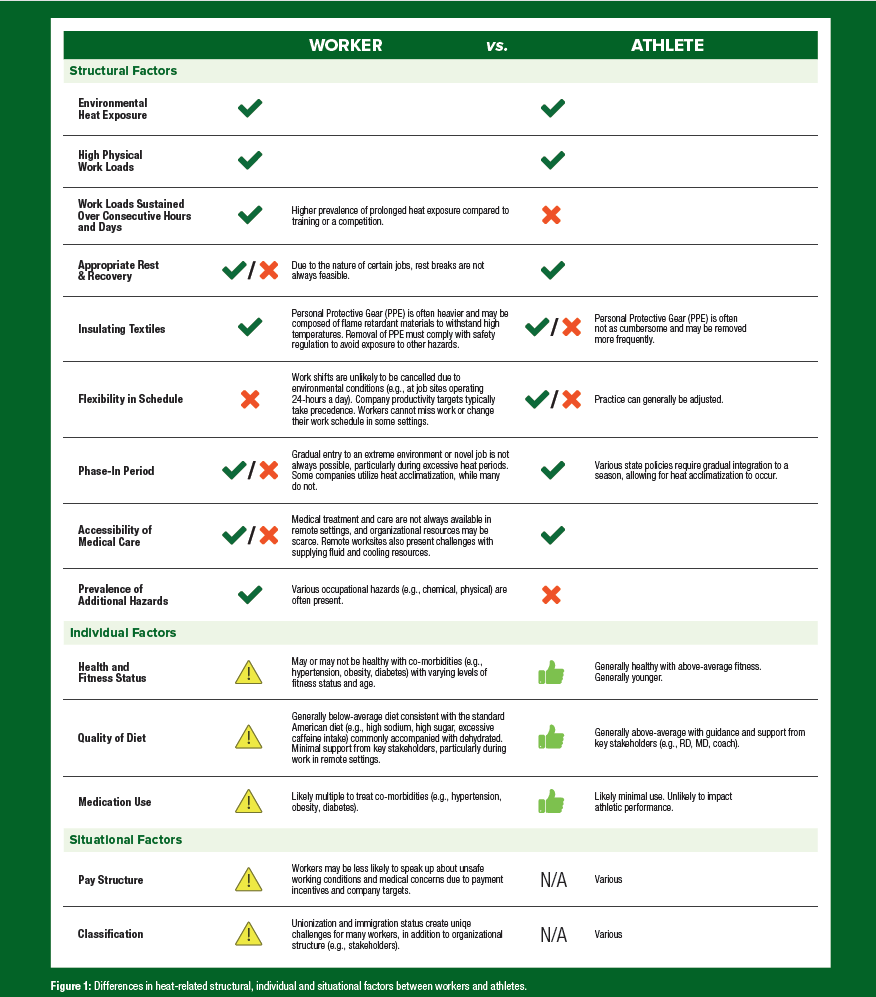 SSE 264 Figure 1 copy