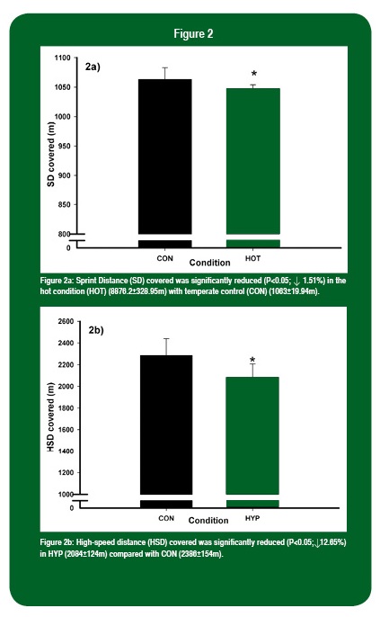 SSE 7 Graphs2 crop