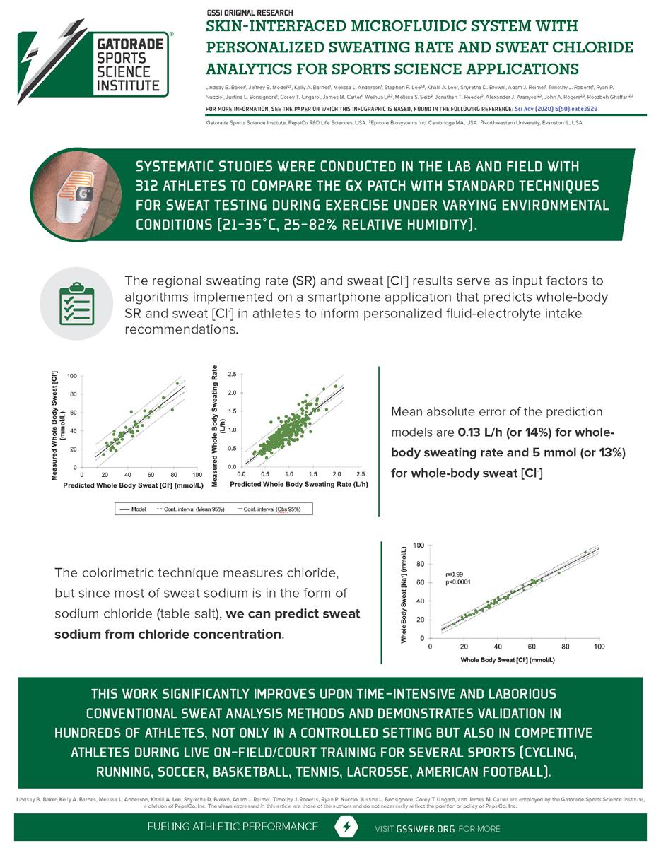 Gx infographic - final_Page_1
