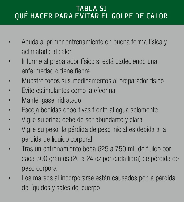 SSE86 Tabla S1